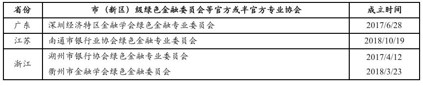 1588947391671857.png image.png