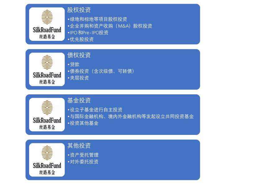 1581232470858082.png image.png