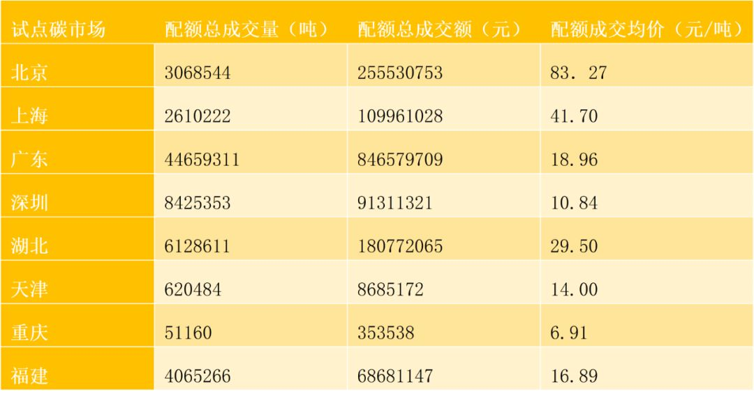 1578869134809324.png image.png