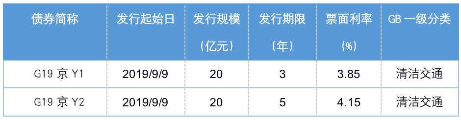 1588255183567816.png image.png