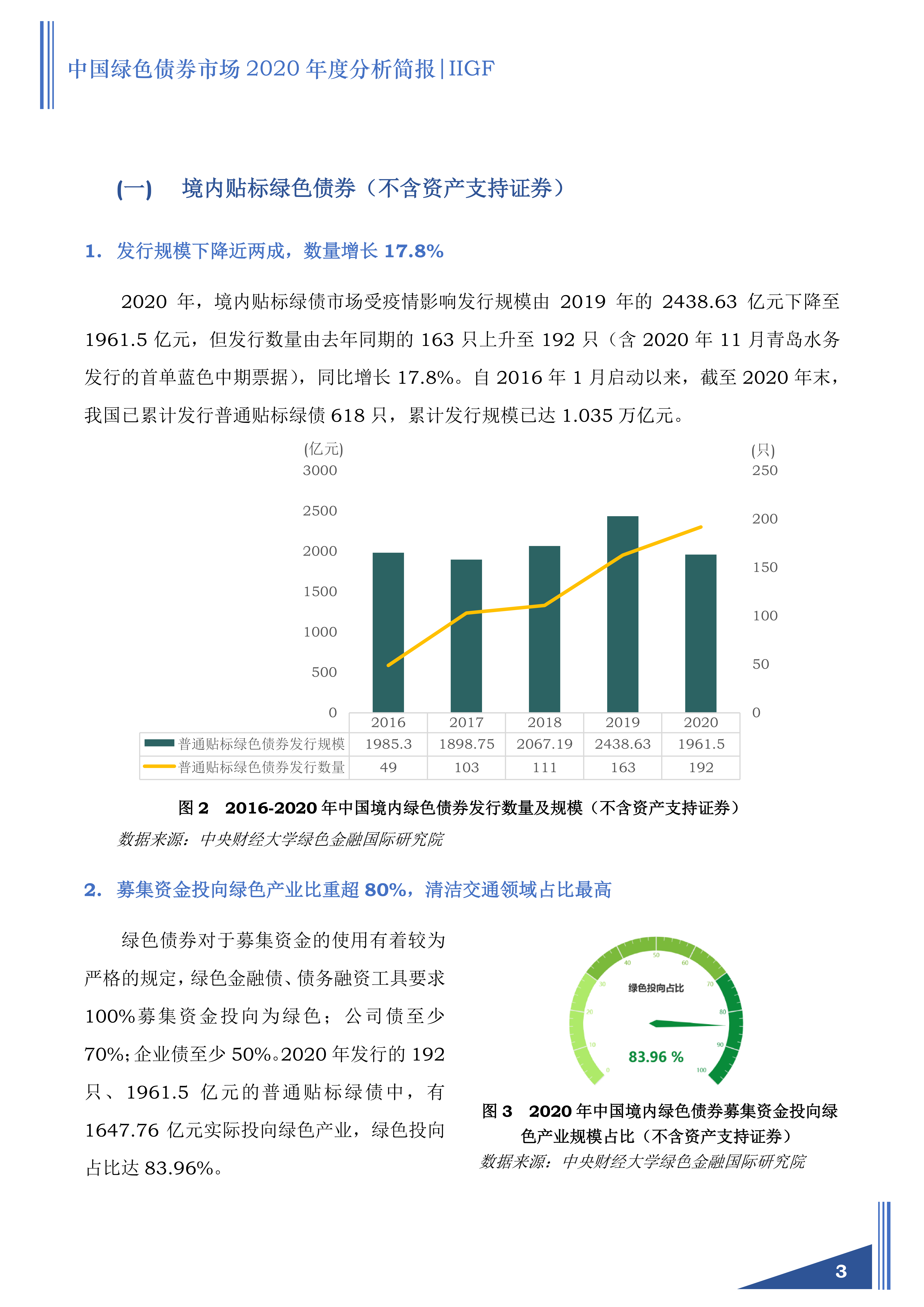 2019年债券市场发行规模稳步扩大 _头条_中国财富网