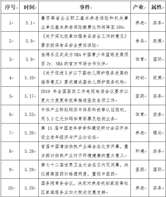 1559519511956295.png image.png