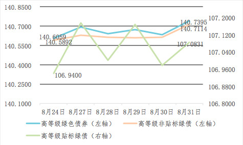 1539020377138562.png image.png
