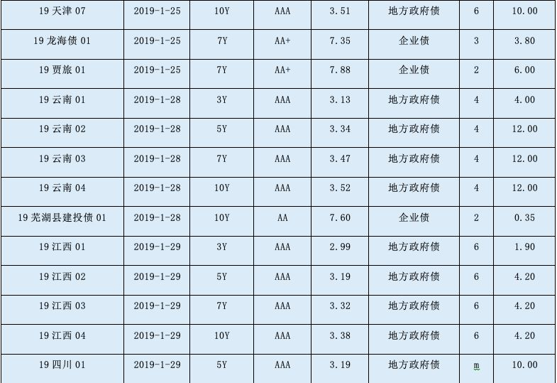 1551104860328031.png image.png