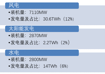 1565751808792430.png image.png