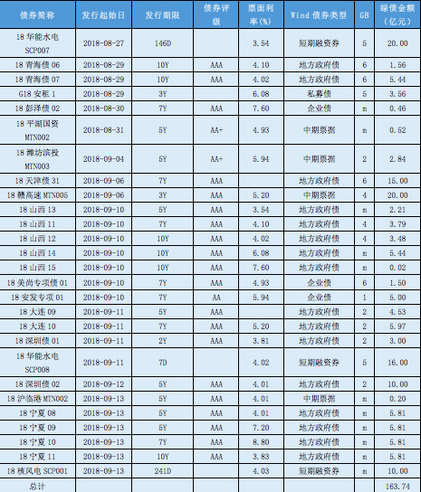 1539020365533637.png image.png