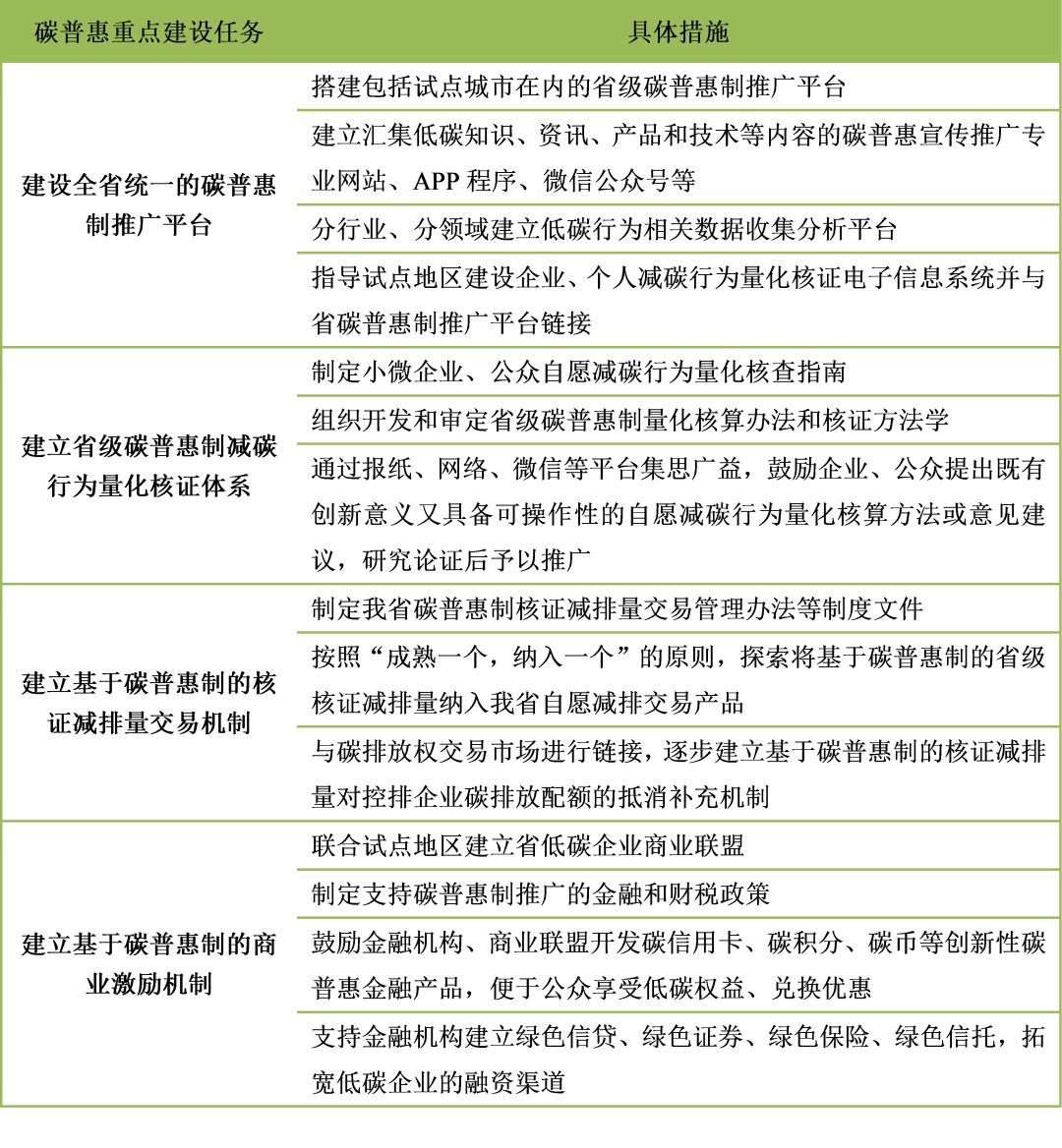 1559166447221613.png image.png