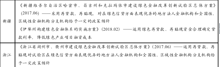 1583693075531121.png image.png