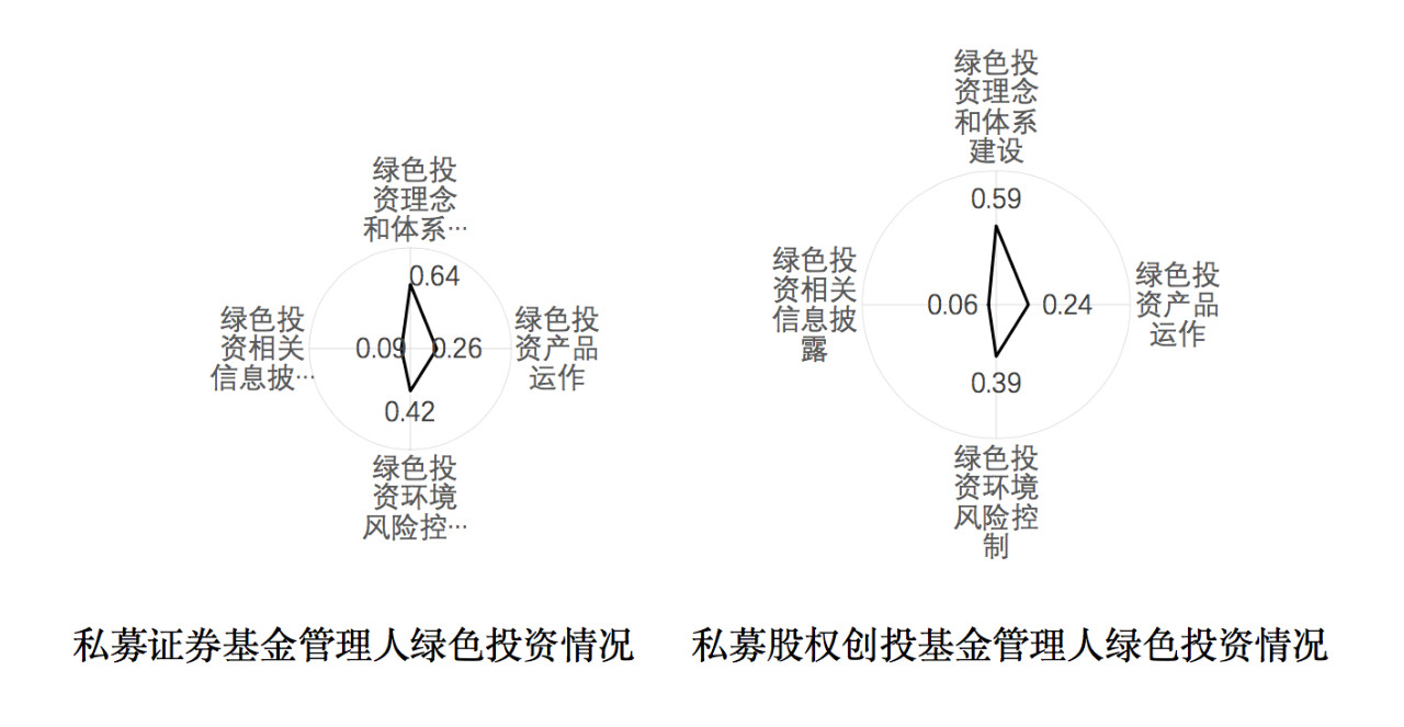 1582044967798470.png image.png