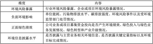 1542367185213652.png image.png