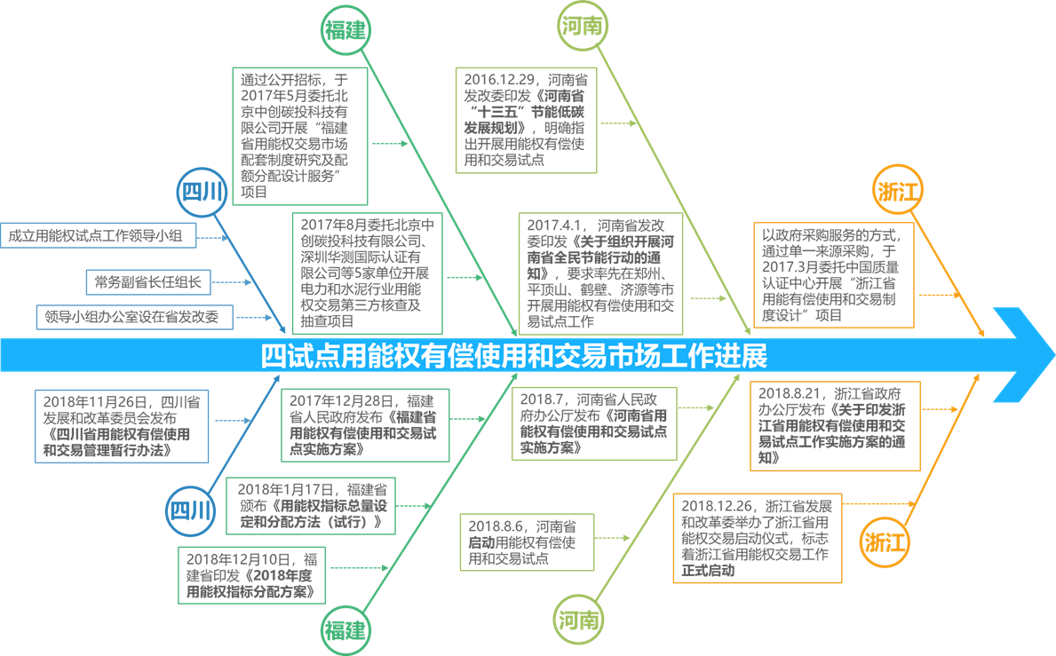 1588132260748181.png image.png