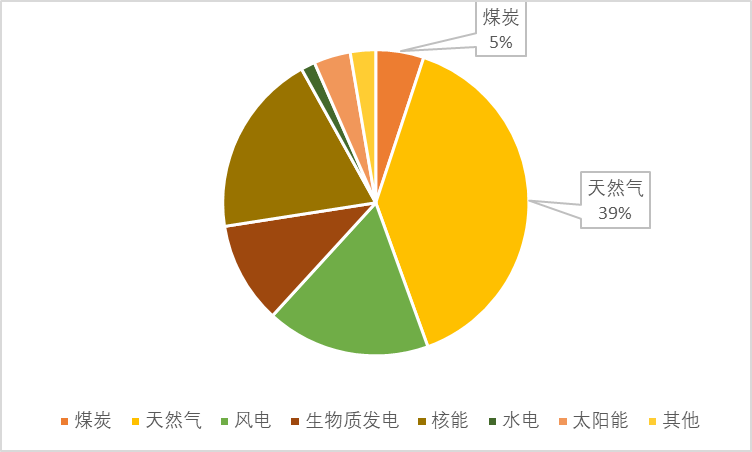1560178526818421.png image.png