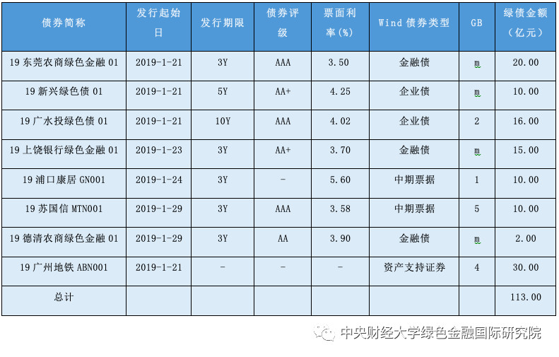 1551104740189296.png image.png