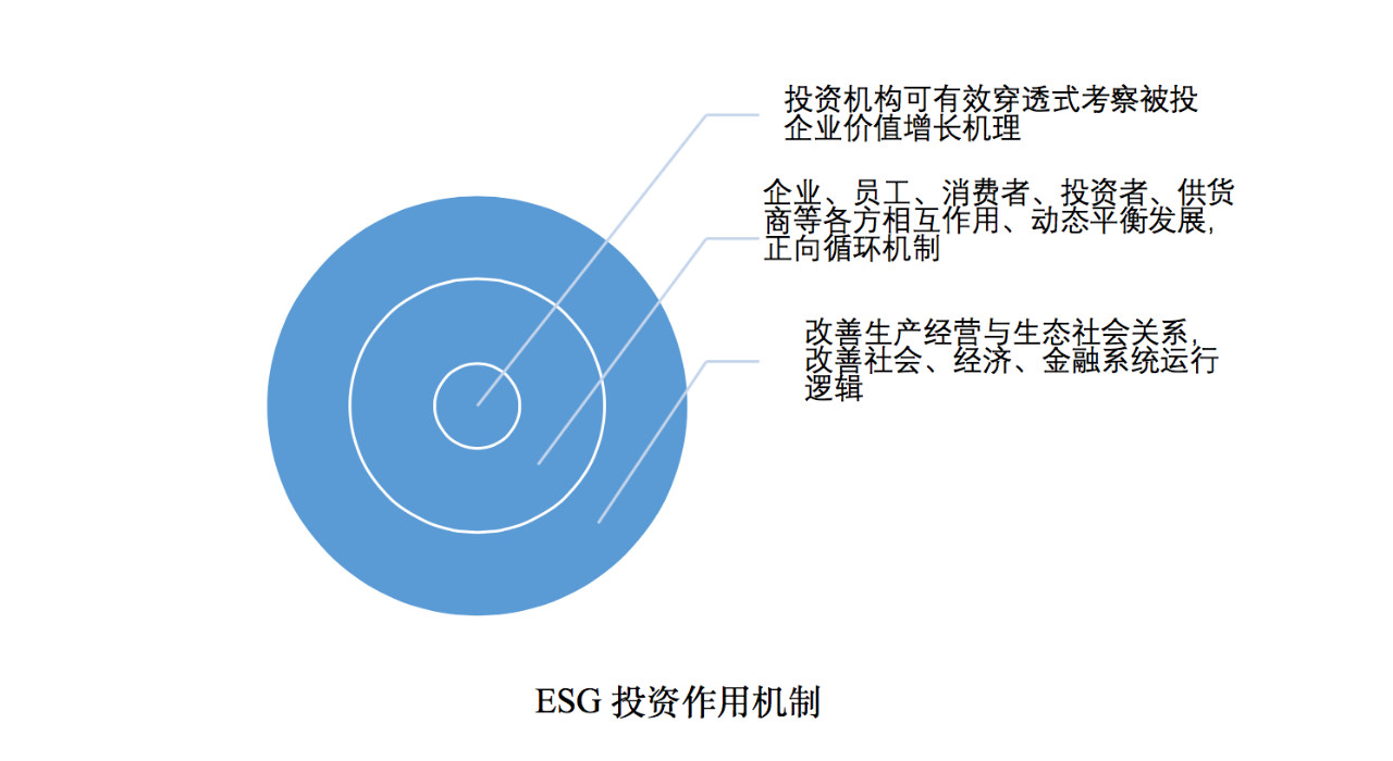1582044922528687.png image.png