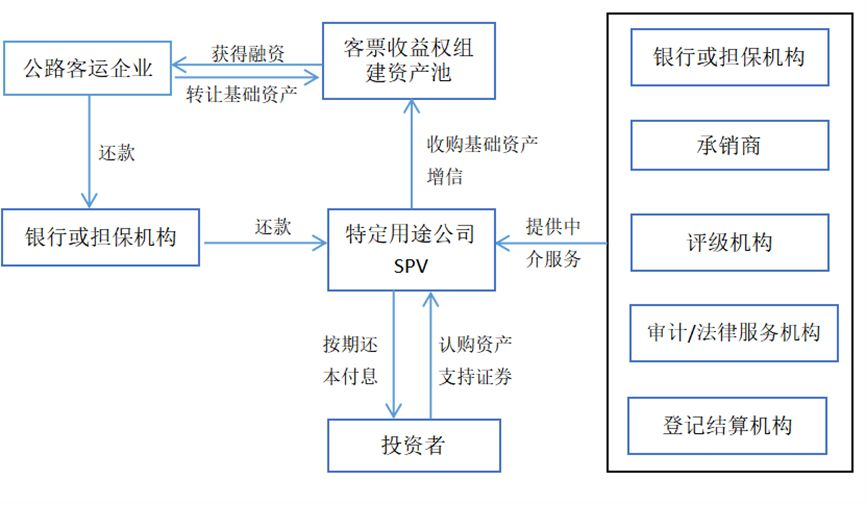1566936191329236.png image.png