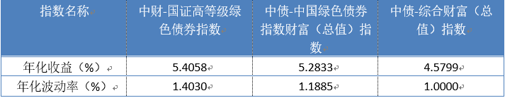 1563933925218472.png image.png