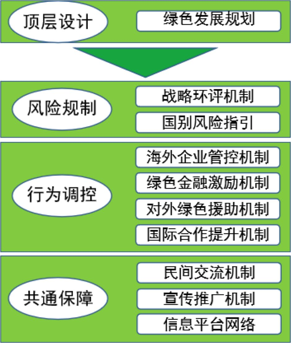 1552244701902978.png image.png