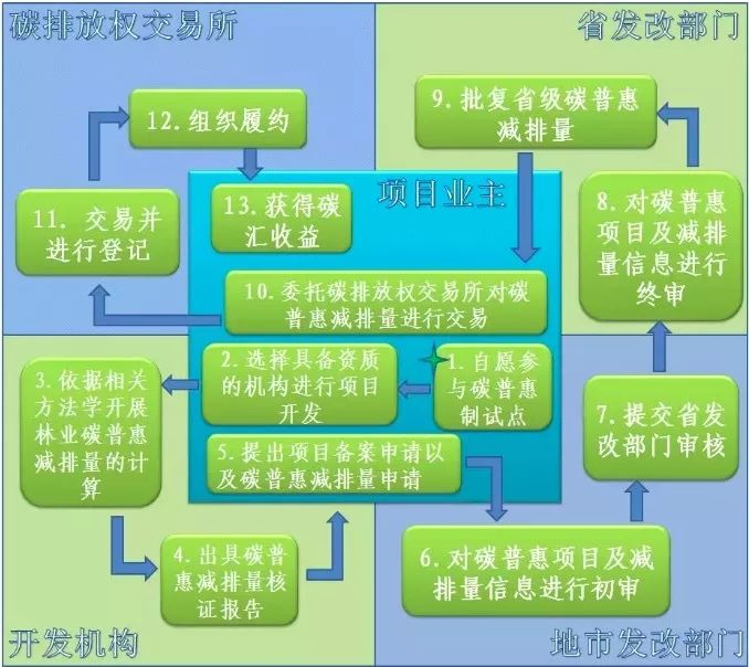 1543142996749828.png image.png