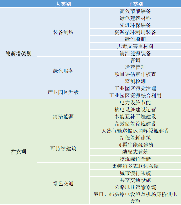 1594217344960957.png image.png
