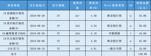 1539020345114374.png image.png