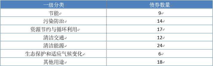 1563934296171610.png image.png
