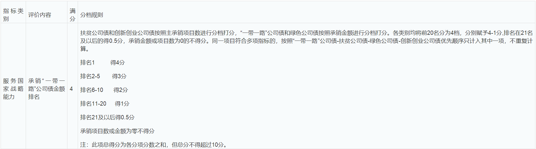 1571687368430705.png image.png